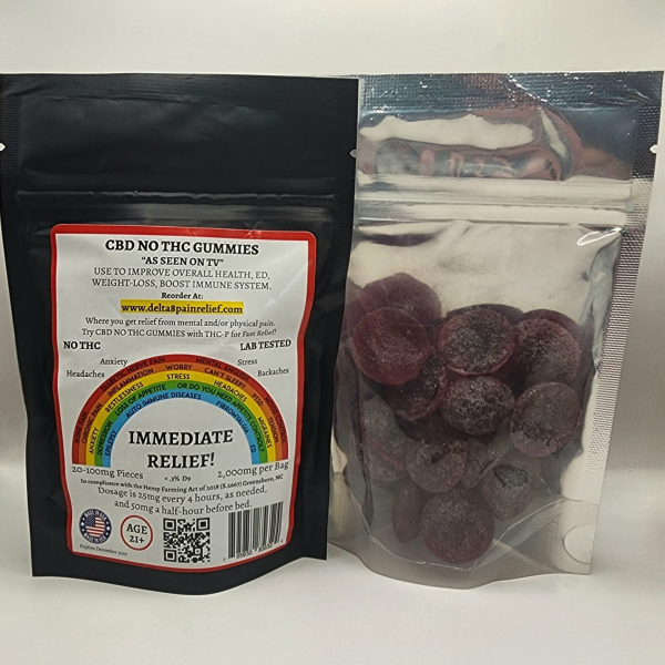 CBD No THC Gummies