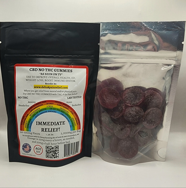 CBD No THC Gummies