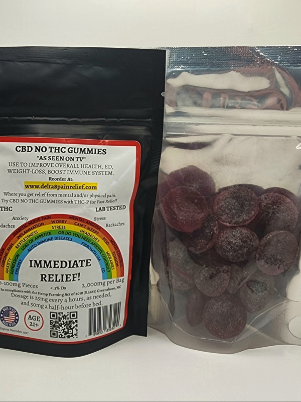 CBD No THC Gummies